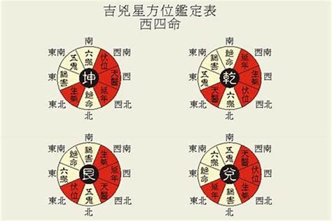 风水阵法|阳宅风水：辟邪、纳气、聚财十大阵法